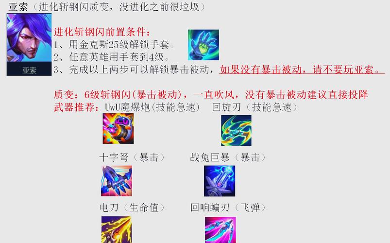 王者荣耀亚瑟沉默王者荣耀亚瑟沉默必须要a一下吗还是按一技能就可以沉默...