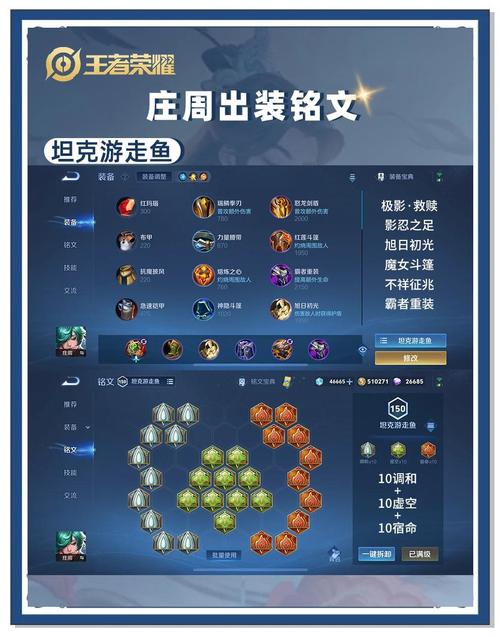 王者荣耀庄周玩法技巧解析