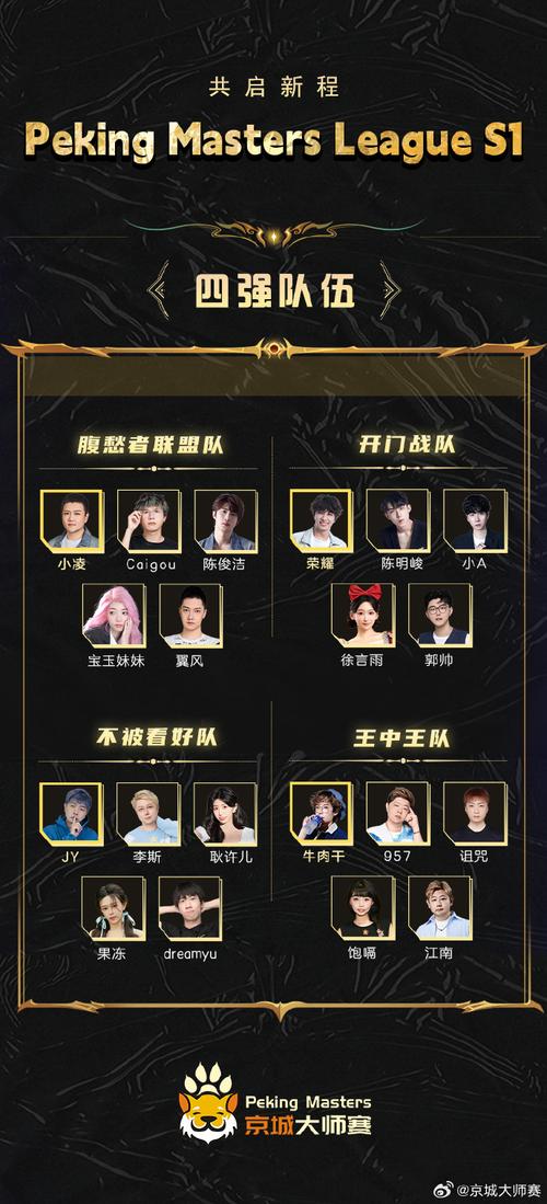 lol狗头哪个皮肤跳的牛仔很忙