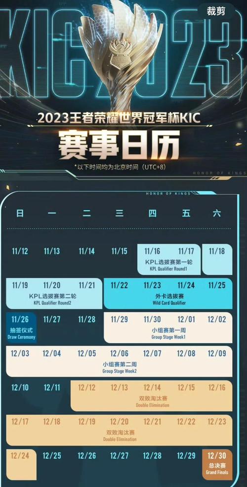 王者荣耀职业联赛是什么意思?