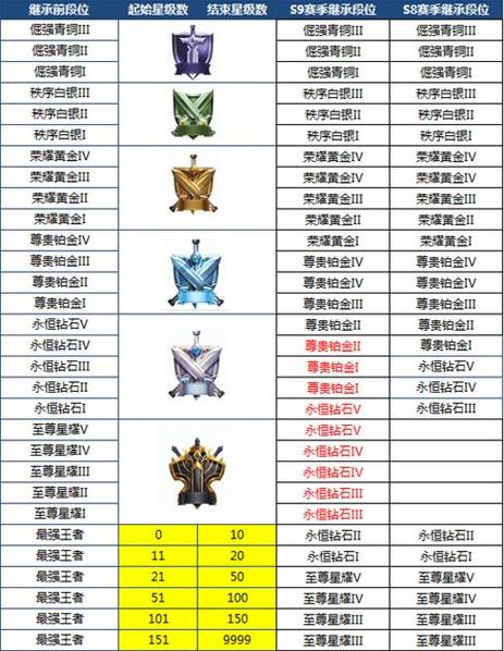 kgl和kpl的区别是什么?