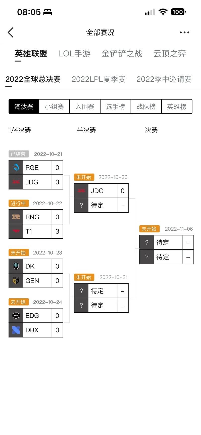 英雄联盟至死不渝——信仰之战的荣耀征途