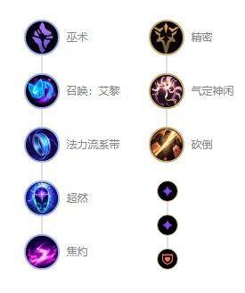 英雄联盟猫咪什么时候出的?