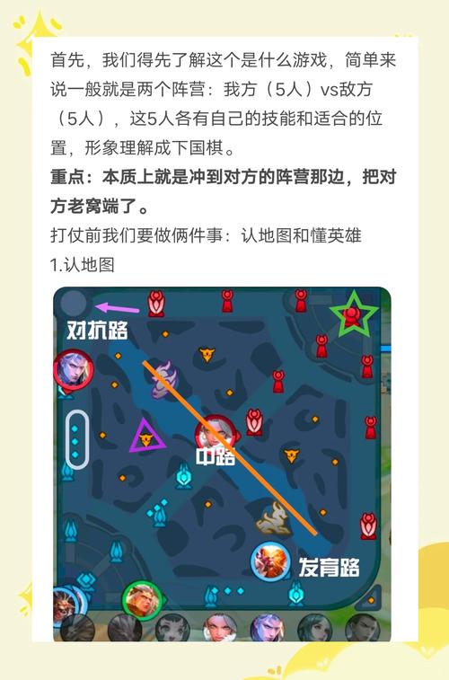 王者荣耀怎么看游戏攻略