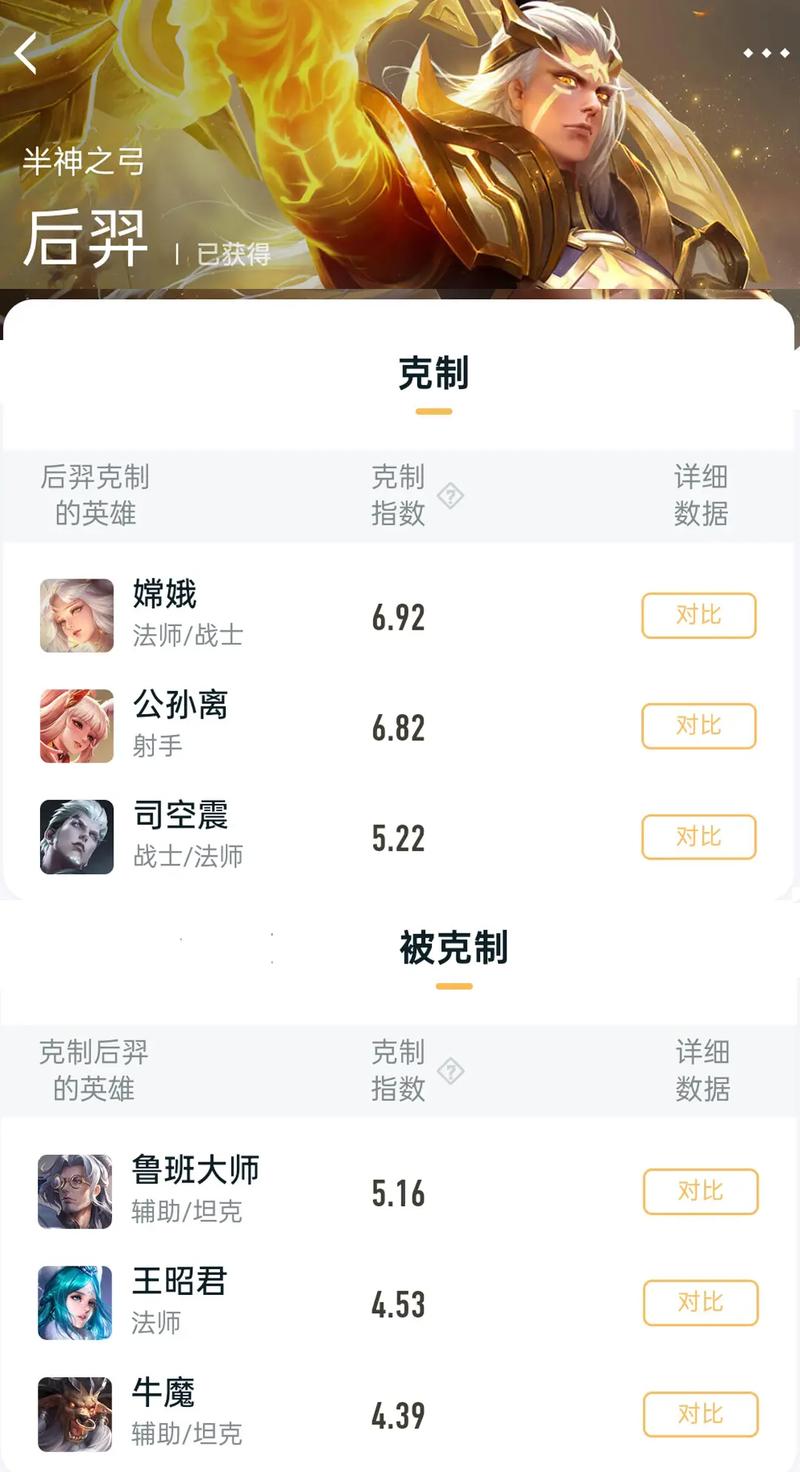 王者荣耀大鸟来袭,吃我一箭——后羿进阶攻略