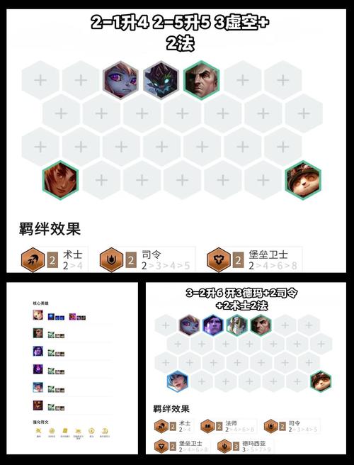 英雄联盟手游风女阵容搭配及对线方法