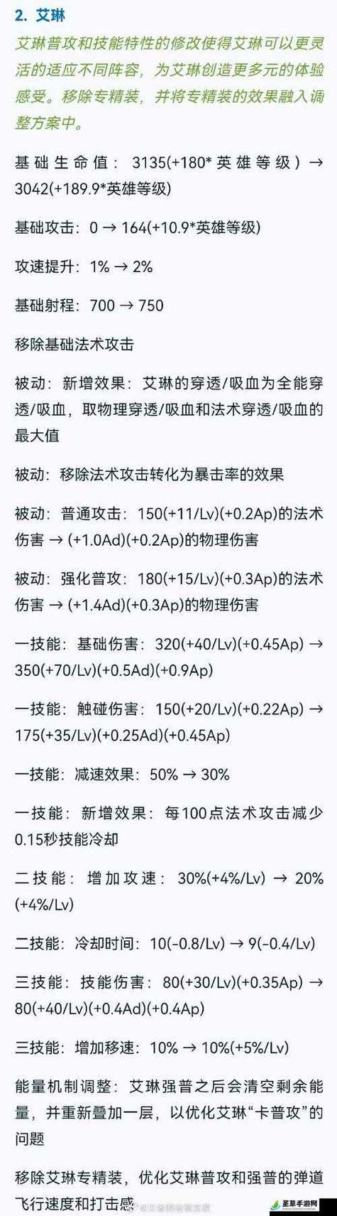 王者荣耀鲁班进阶打法思路