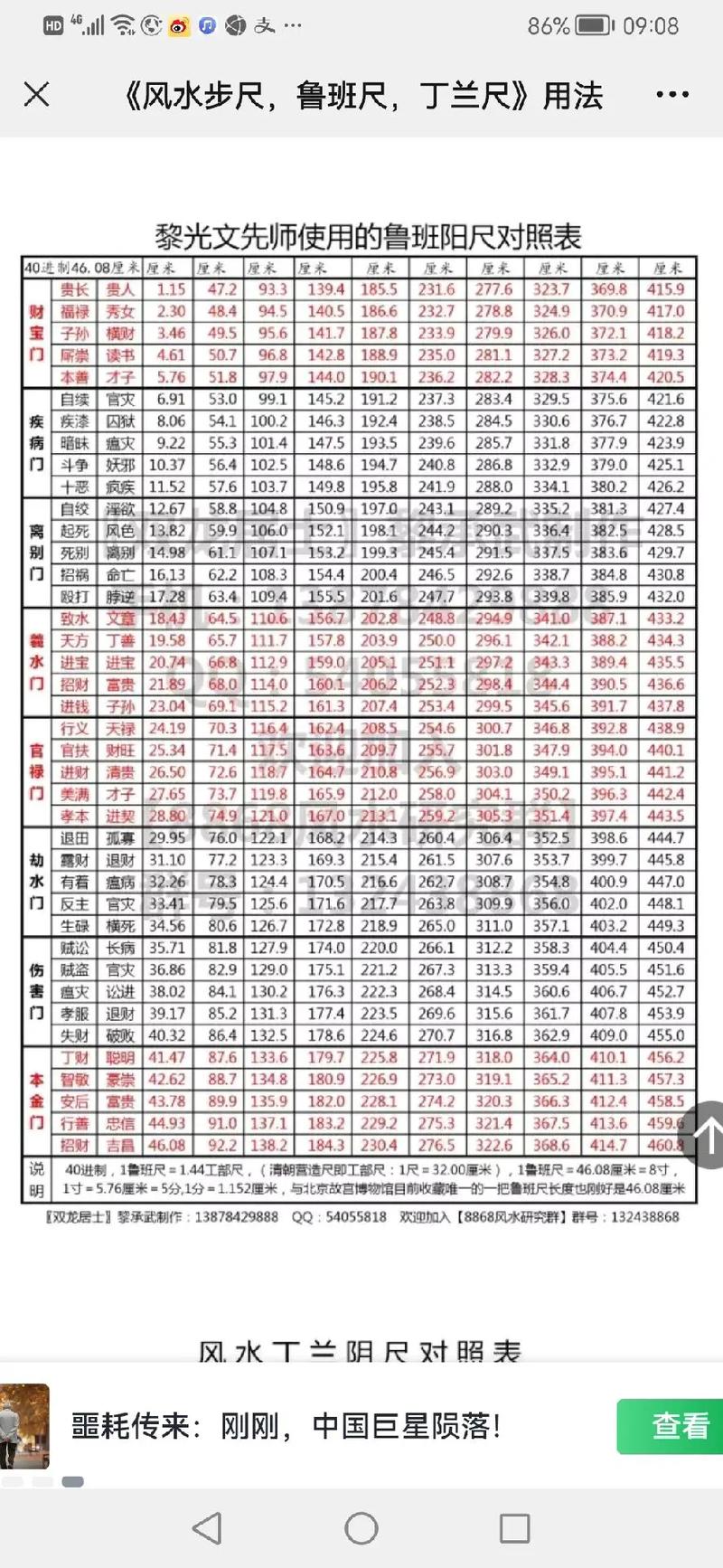 鲁班怎么发育经济最快