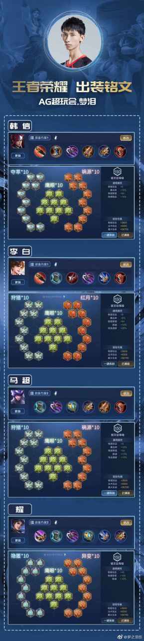 想问梦泪的韩信铭文是怎么配的