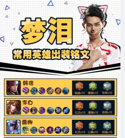 梦泪韩信偷塔是哪场比赛?