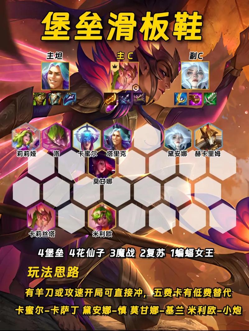 lol滑板鞋如何走a,或者怎么改按键?