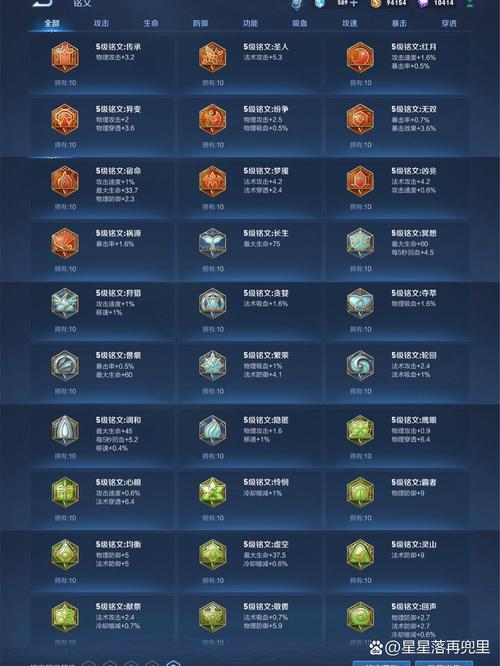 王者荣耀铭文不能出售了吗