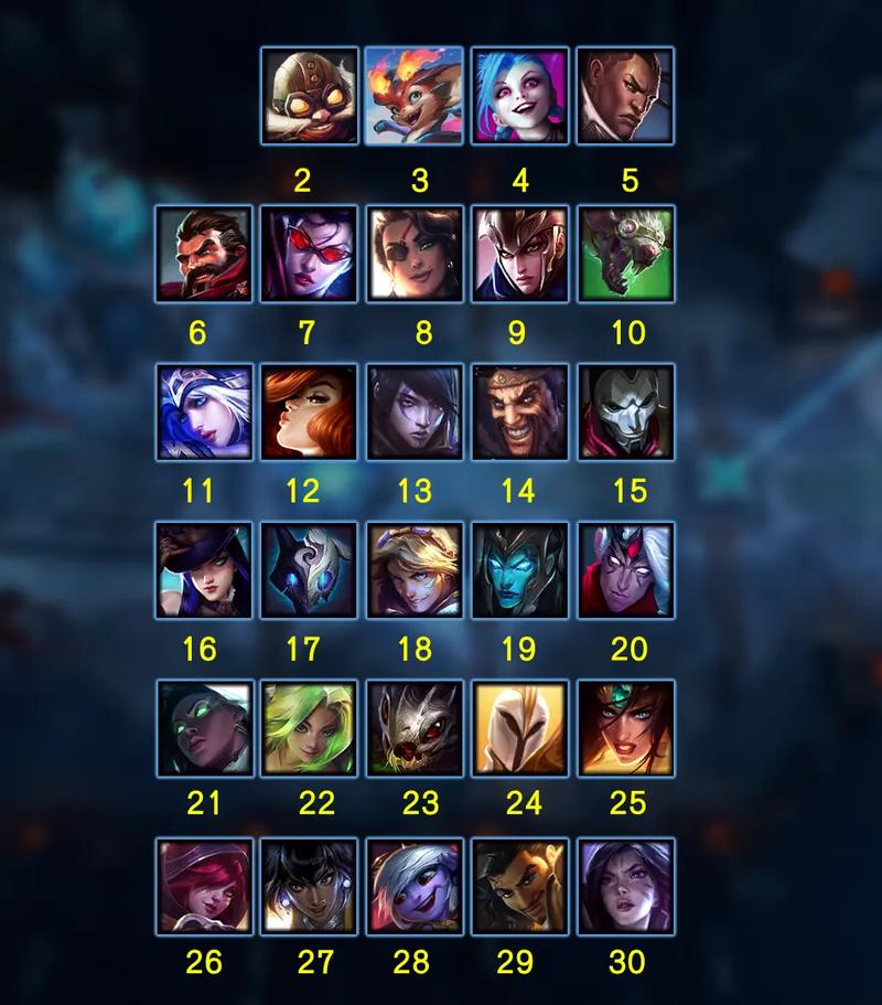 英雄联盟手游工会上限几人-公会系统人数上限值提升技巧