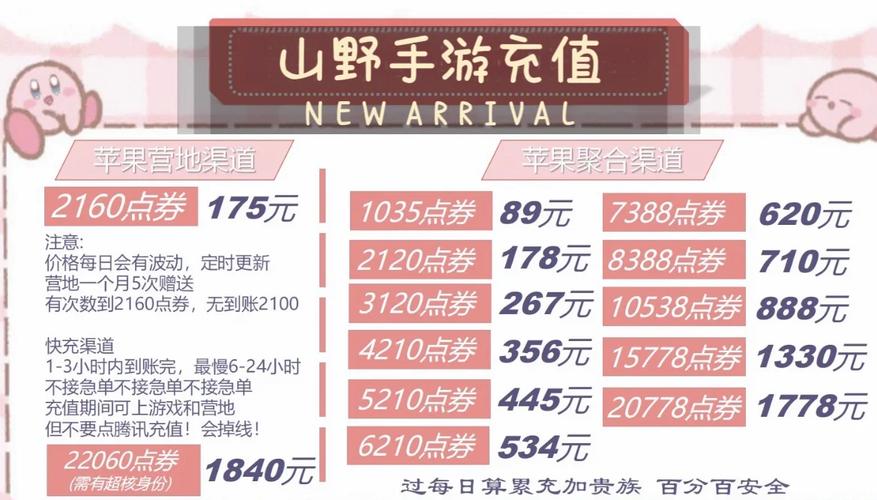 王者荣耀充值中心操作指南与常见问题解答