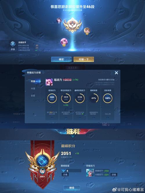 王者荣耀上王者有什么奖励