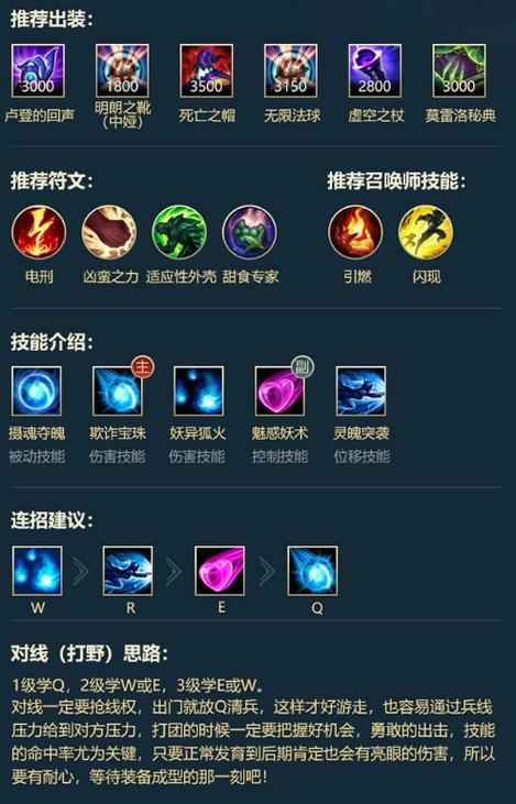 英雄联盟齐天大圣完美出装顺序?