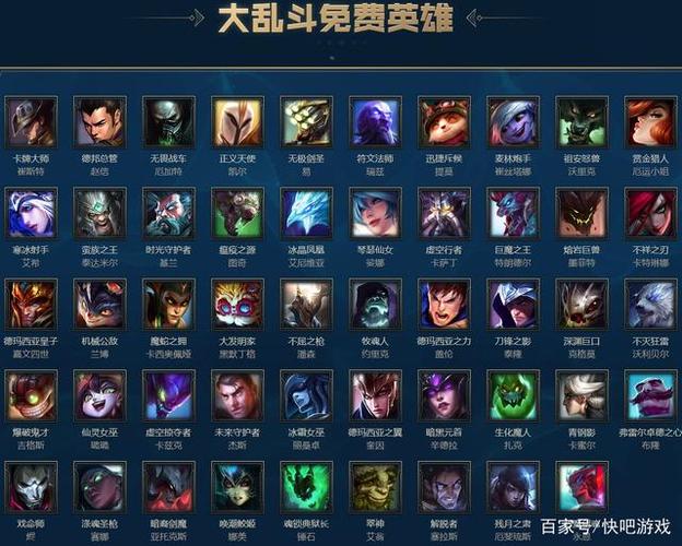 英雄联盟lol〖贰〗、14周免英雄更换公告查询