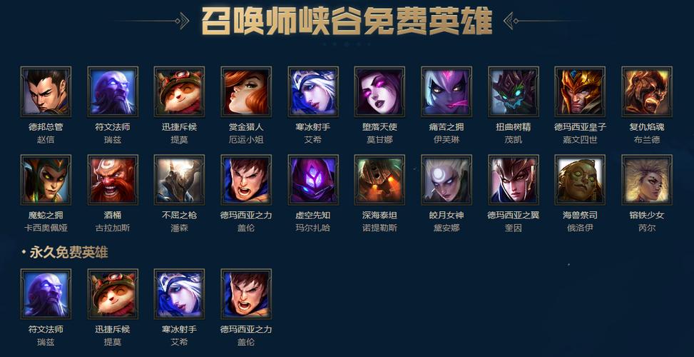 lol6月3日周免英雄有哪些?