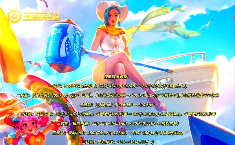 王者荣耀钟无艳怎么玩