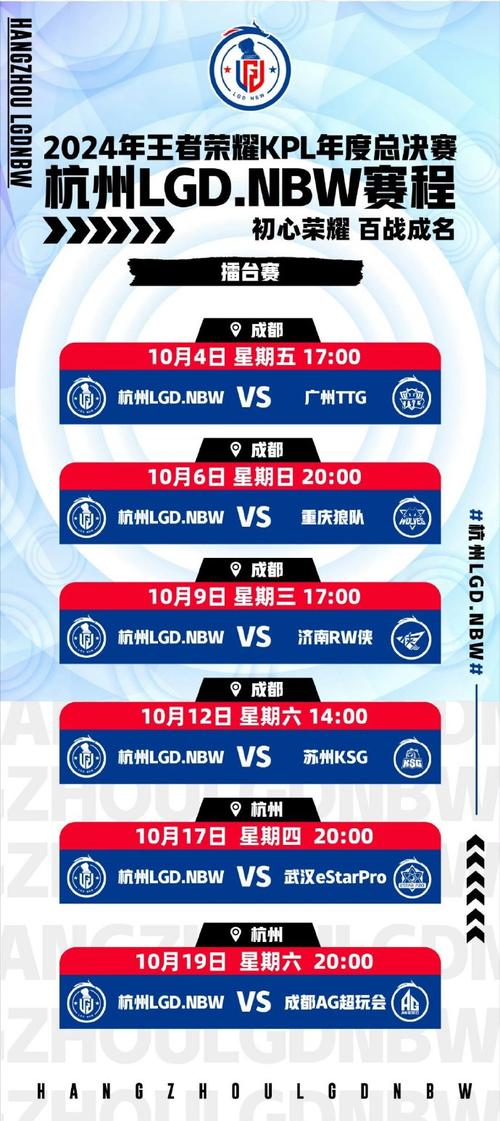 kpl春季赛总决赛每局总时长