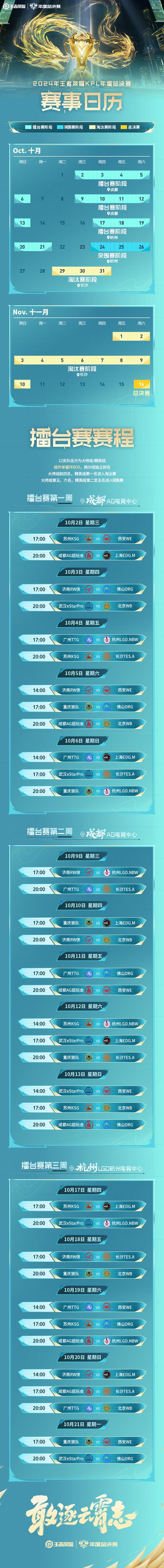 王者荣耀春季赛总决赛fmvp是谁2021KPL春季赛FMVP详解