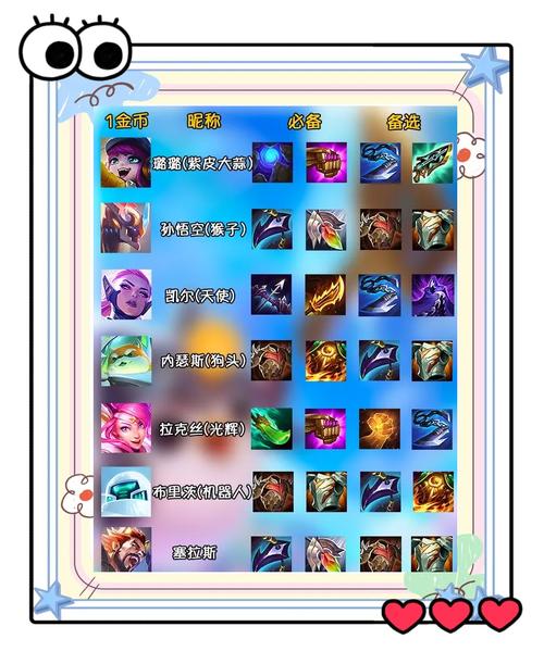 王者荣耀战士地狱火搭配技巧有哪些?如何提升战斗力?