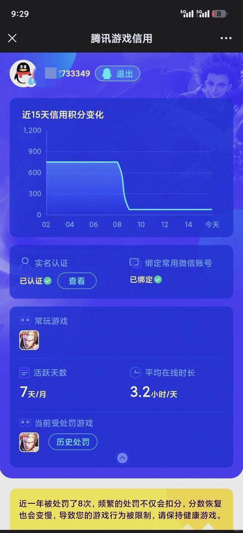 王者荣耀信誉分怎么快速恢复