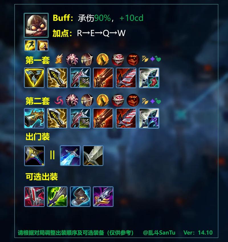 迅捷斥候AD出装顺序