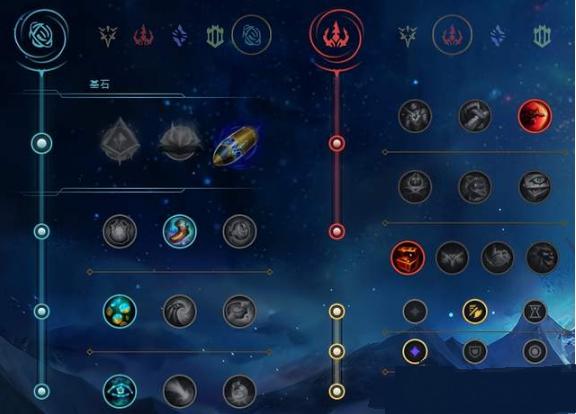 英雄联盟齐天大圣天赋符文以及皮肤