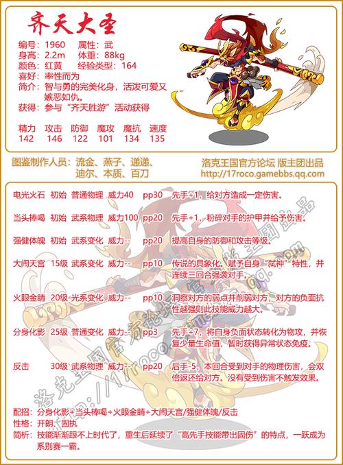 s4打野齐天大圣孙悟空天赋加点图+玩法