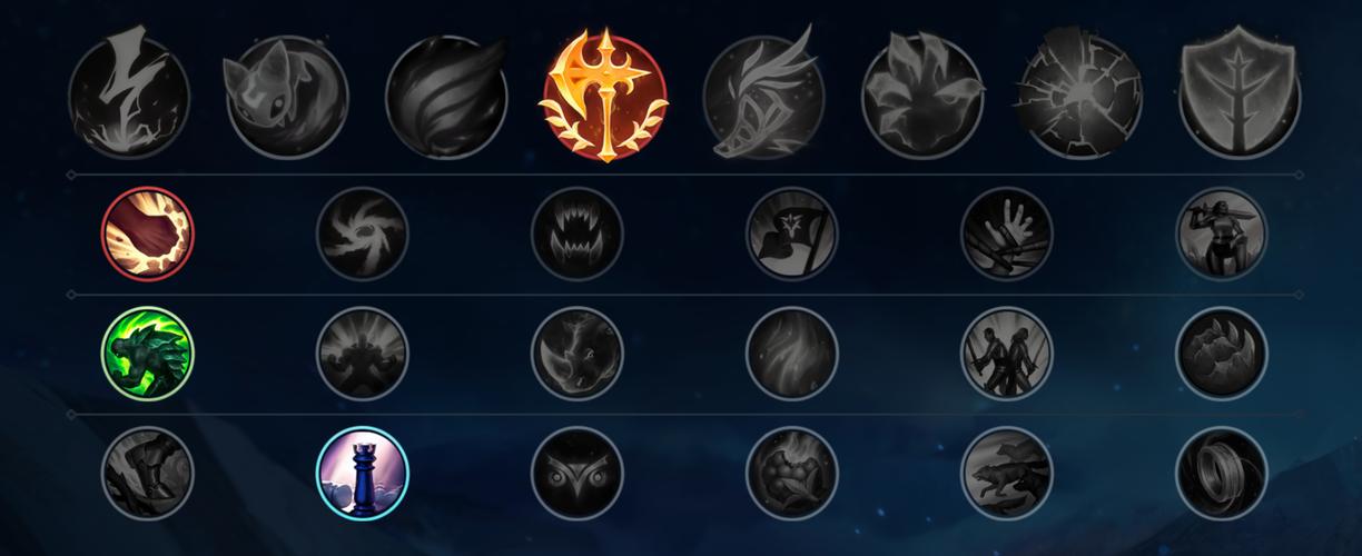 求英雄联盟齐天大圣孙悟空的打法出装符文加点