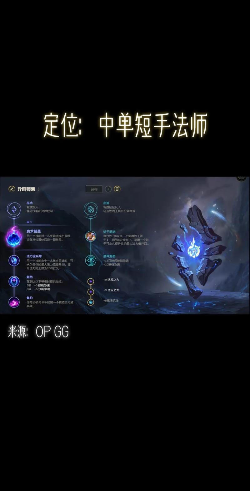 lol齐天大圣出装。天赋,符文。