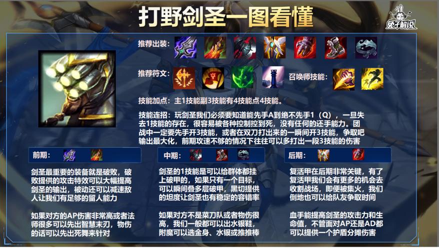 猴子天赋符文英雄联盟猴子天赋符文