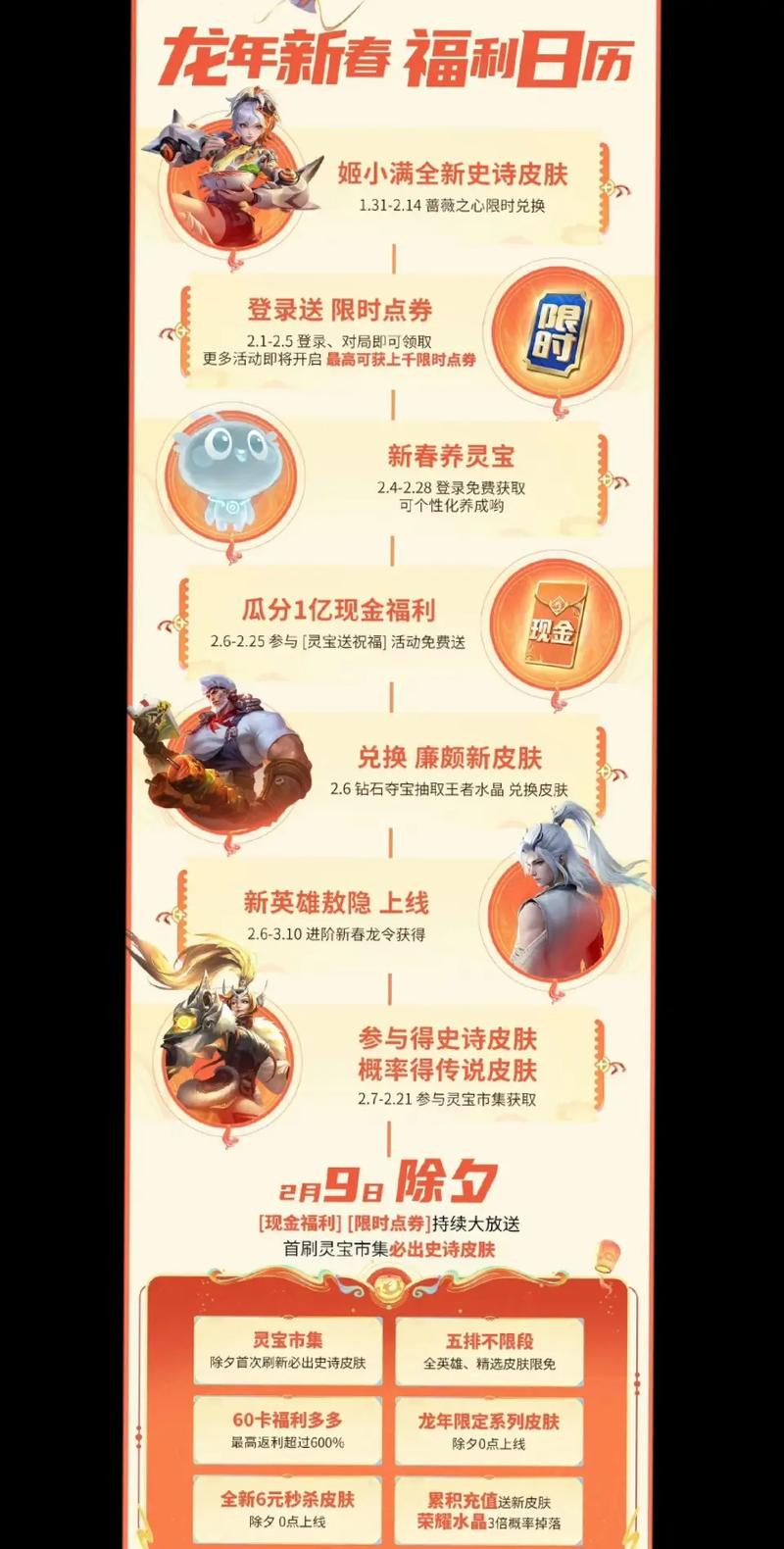 王者荣耀曹操夜都魔契获取攻略