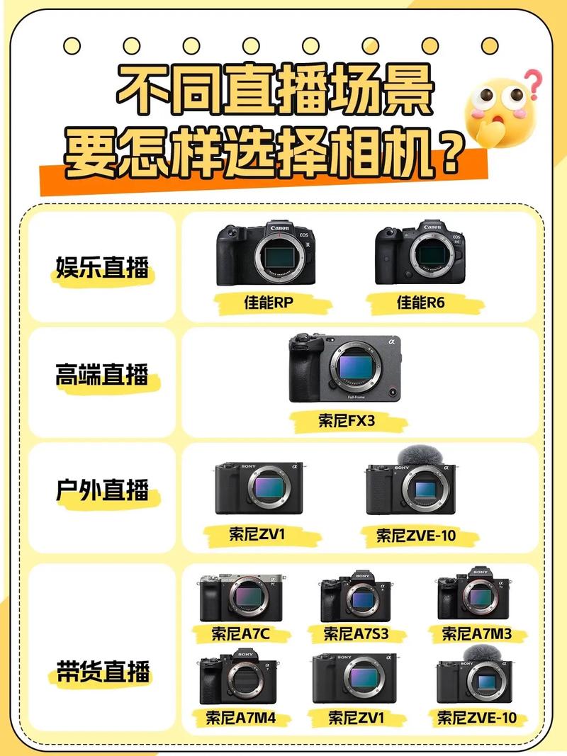 怎么关掉色盲模式?