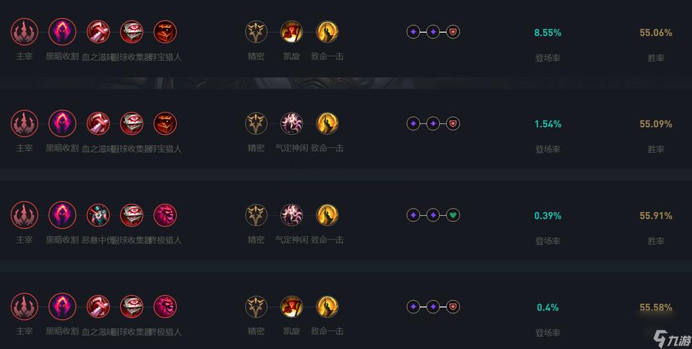 英雄联盟提莫怎么玩好它