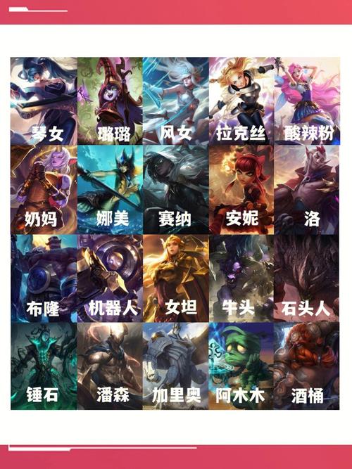 英雄联盟石头人辅助应该带什么召唤师技能