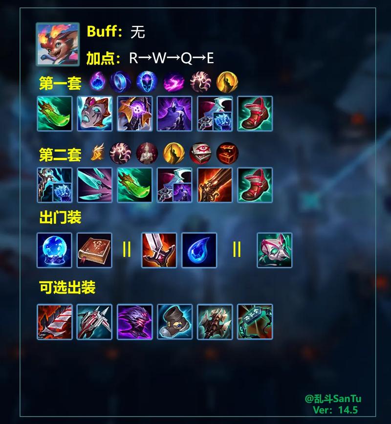 LOL现在奥巴马怎么出装