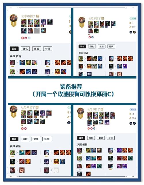 英雄联盟最厉害的阵容是什么