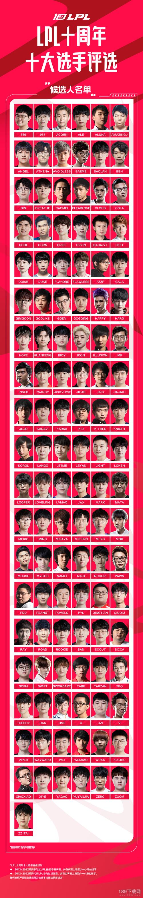 英雄联盟哪些英雄打野比较厉害?