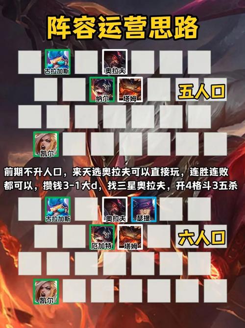 云顶之弈格斗家怎么玩?