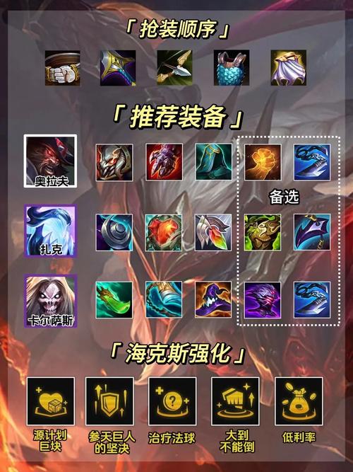 英雄联盟格斗手机游戏安卓游戏高速下载