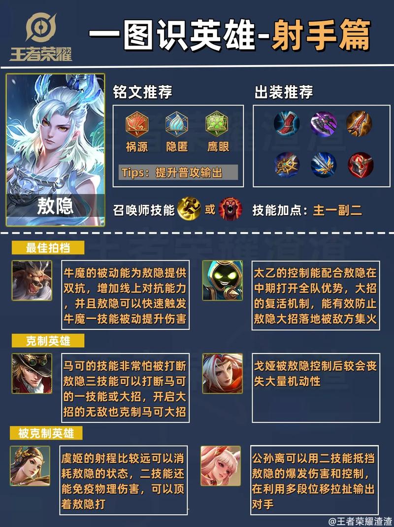 王者荣耀虞姬走位玩法技巧攻略