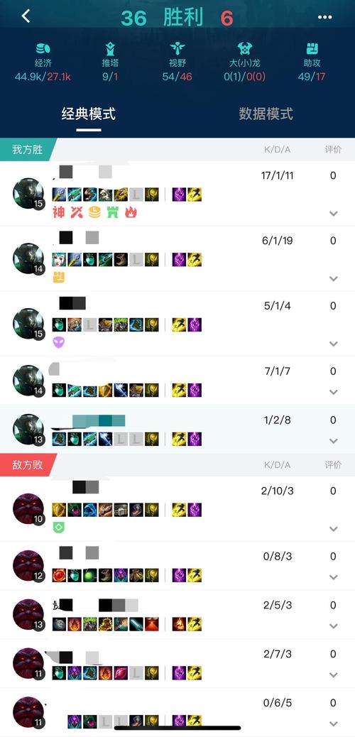 英雄联盟分辨率如何设置合理