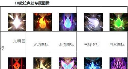 为什么在英雄联盟里面被人杀死以后会变成冰块爆炸,求大神解答