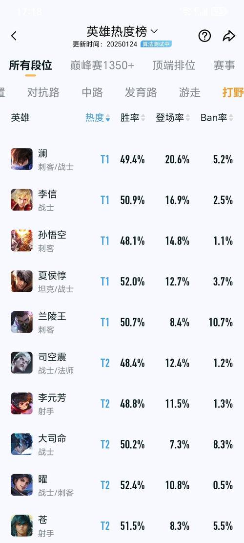 王者荣耀暗夜使者,英雄解读与攻略