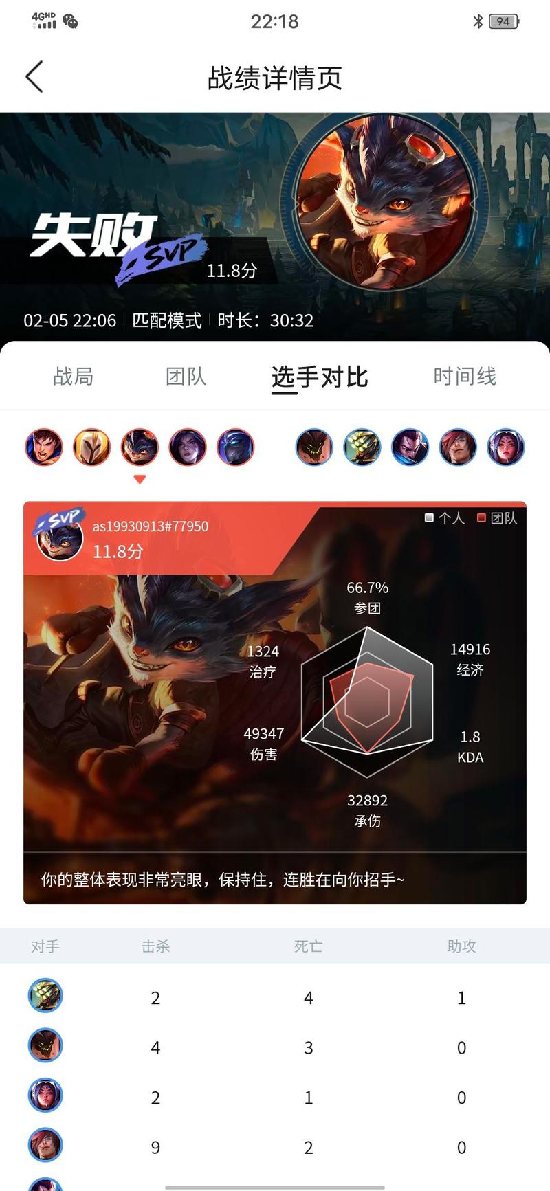 英雄联盟手游如何确认好友关系?怎么查看好友列表?