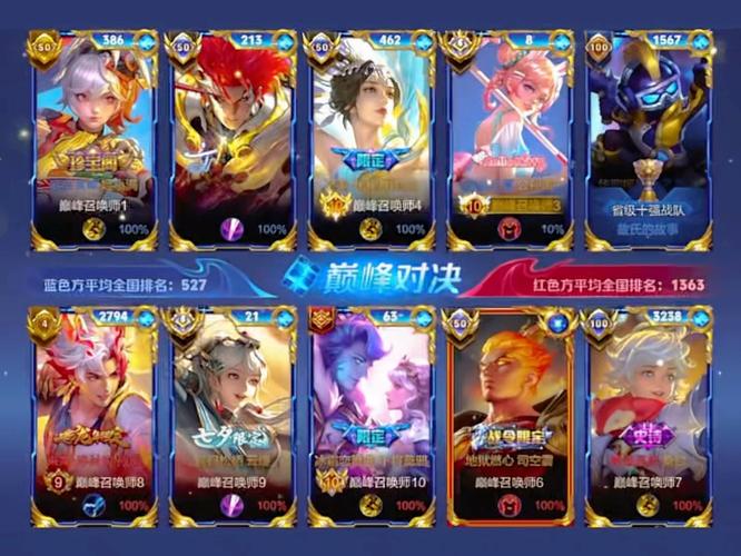 王者荣耀荣耀之巅怎么获取