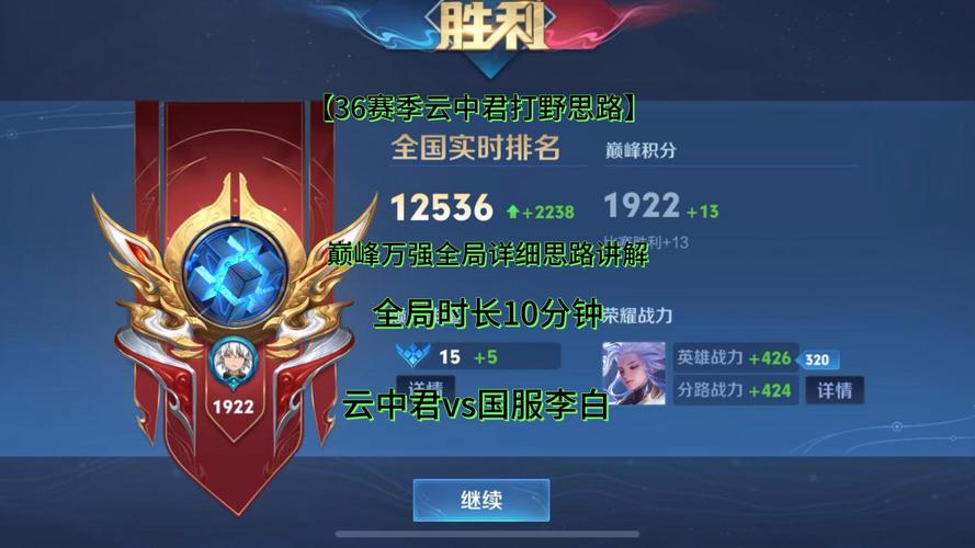 王者荣耀打野梯度榜:云中君起飞,李白猴子T1,T0霸榜一个半赛季