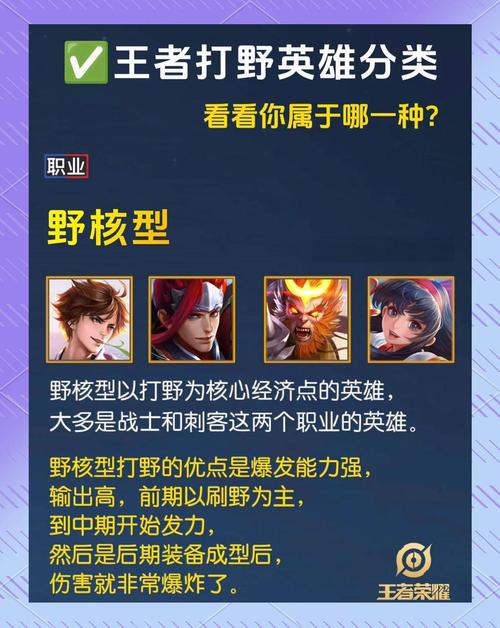 王者荣耀中李白怎么玩